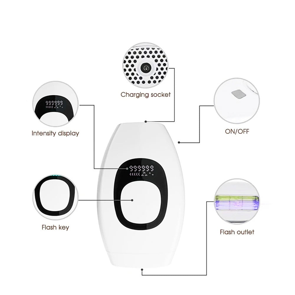LUXE Silk Pro 2.0 IPL Hair Removal Device