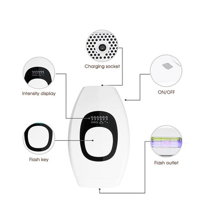 LUXE Silk Pro 2.0 IPL Hair Removal Device